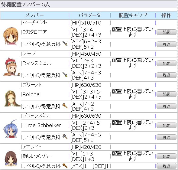 ひとまず休憩の面々