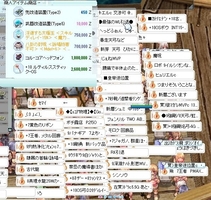 高い
