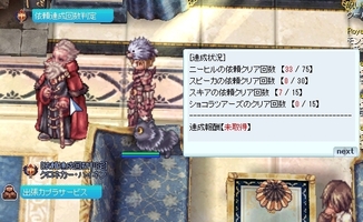 男垢での最終結果